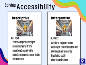 Descriptive alt text: "Yellow airplane oxygen mask hanging from overhead panel with elastic strap and clear tube connection."Interpretive alt text: " Airplane oxygen mask deployed and ready for use during an emergency involving cabin depressurization."