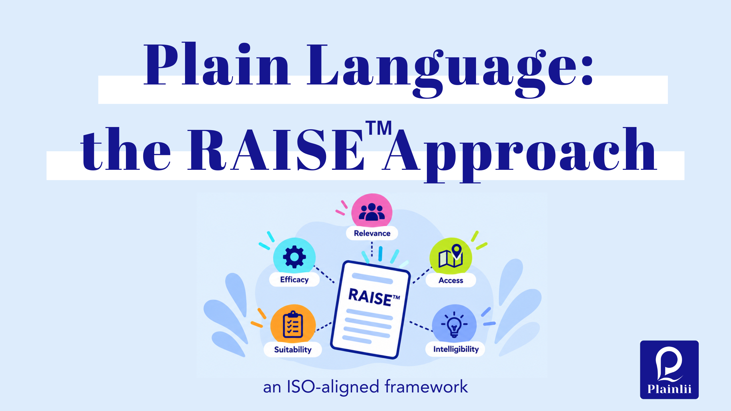 Plain Language: the RAISE™ Approach, an ISO-aligned framework: Relevance, Access, Intelligibility, Suitability, and Efficacy around a document