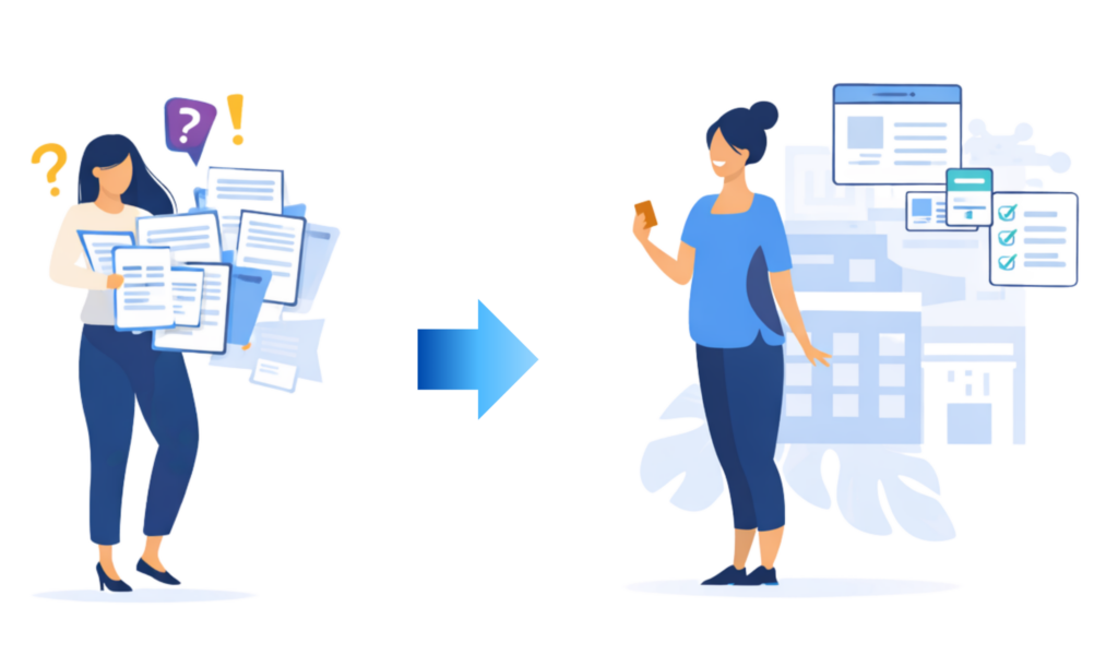Illustration of unclear services becoming structured and AI-ready through a step-by-step transformation